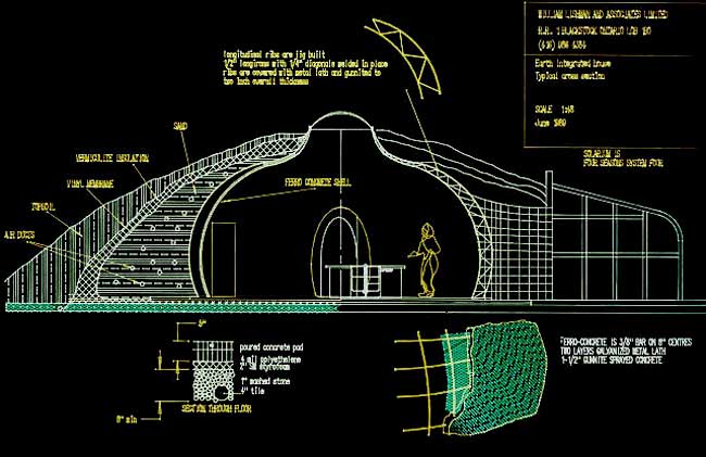 Underground Home Designs - Planning Makes Perfect